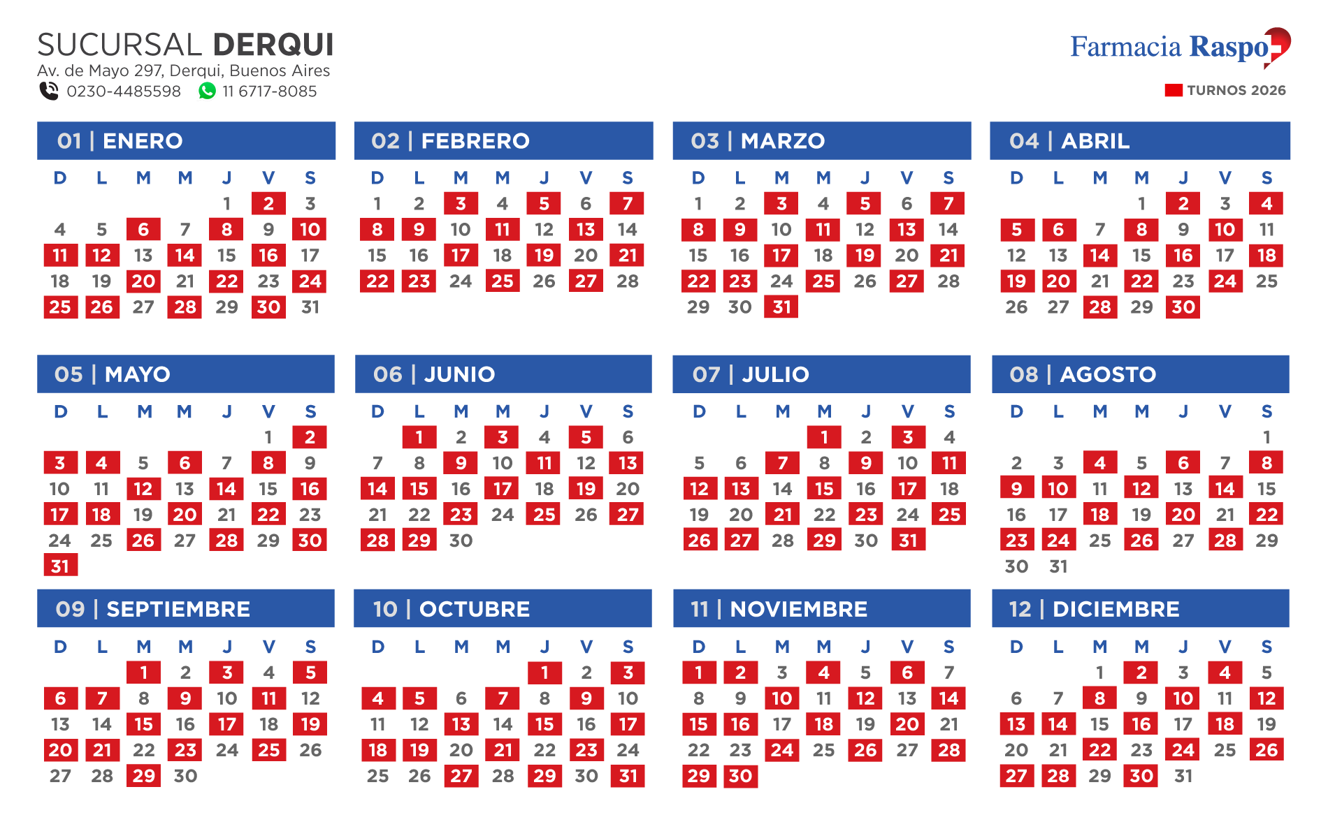 Turnos 2025 Sucursal Derqui